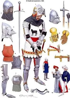 Equipement béhourd Européen